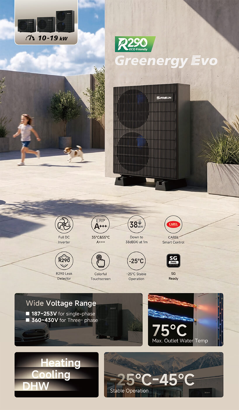 Multifunctional Heat Pump (GreenergyEvo)_Brochure-2 Multifunctionele warmtepomp (GreenergyEvo)_Brochure-2