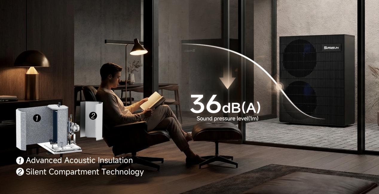 De stille revolutie: hoe de EU-regelgeving toonaangevend is in de geluidsnormen voor warmtepompen