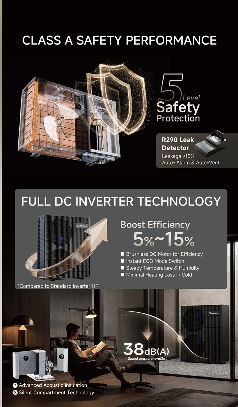Multifunctional Heat Pump (GreenergyEvo)_Brochure-5 Multifunctionele warmtepomp (GreenergyEvo)_Brochure-5