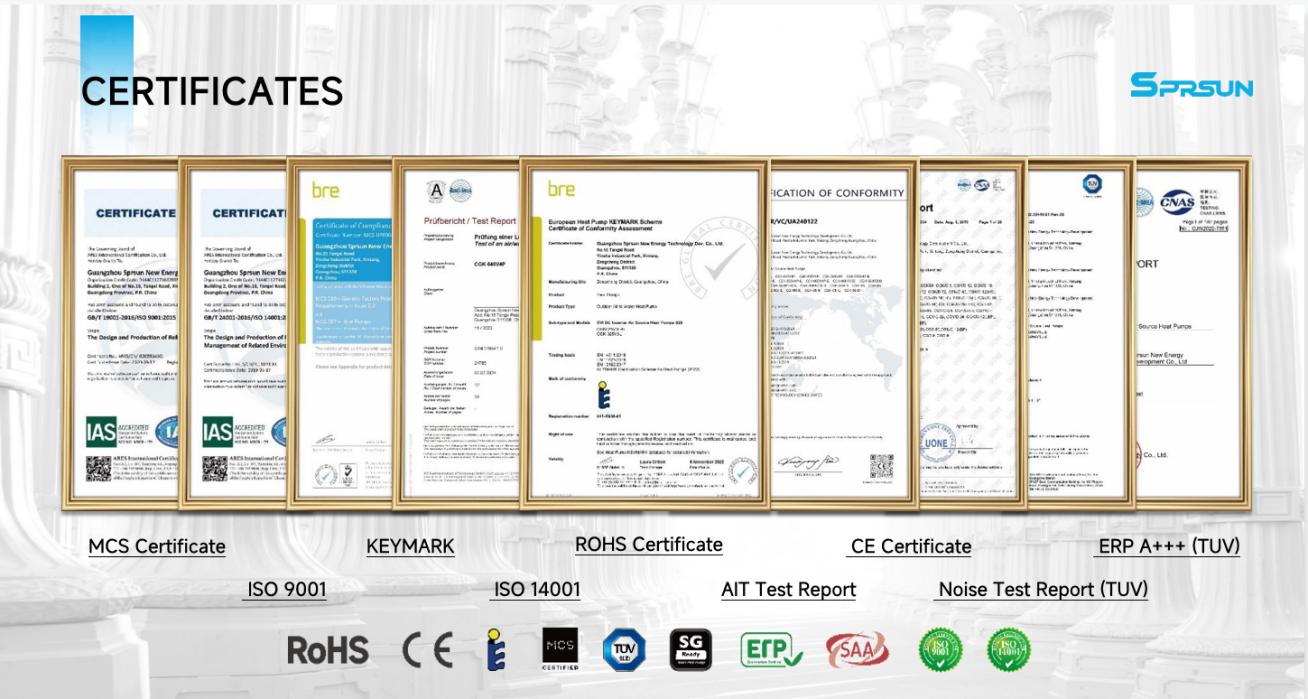 sprsun certificaat