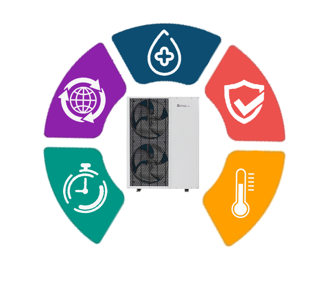 warmtepomp met meerdere beveiligingen