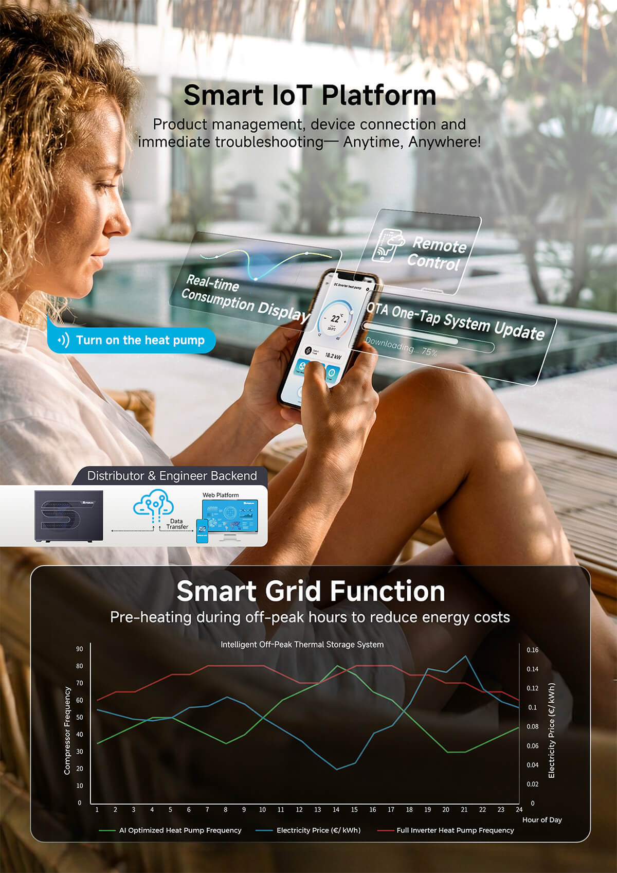 R290 swimming pool heat pump-smart control R290 zwembadwarmtepomp-slimme bediening