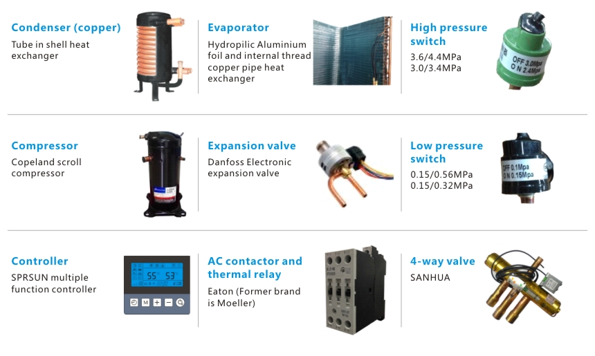 Materialen voor luchtwarmtepompwarmwaterwarmtepompen