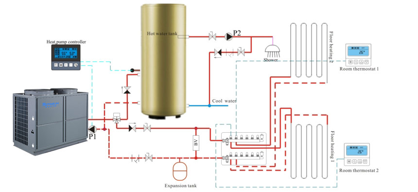 10P Installatieschema warmtepompboiler