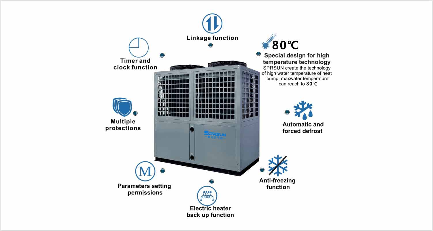 Technische kenmerken van EVI luchtwarmtepompwaterverwarmers voor hoge temperaturen