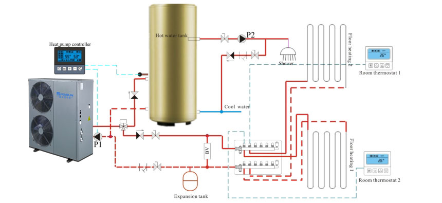 5P Lucht-water warmtepomp installatieschema