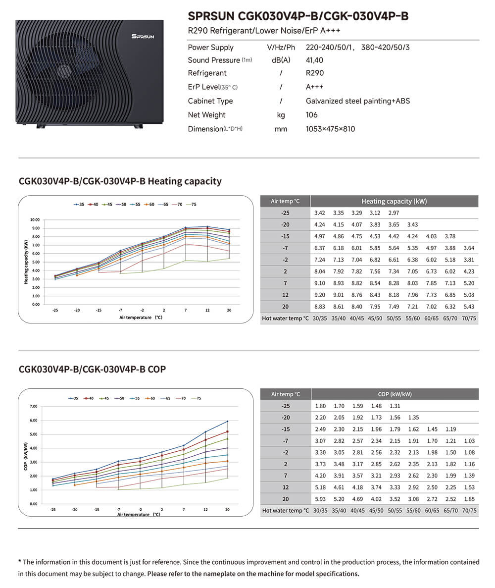 SPRSUN_R290 warmtepompspecificatie-2