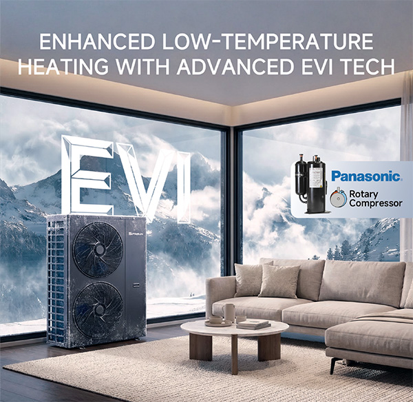 R32 Warmtepomp EVI tech 