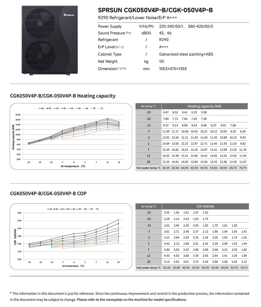 SPRSUN_R290 warmtepompspecificatie-4