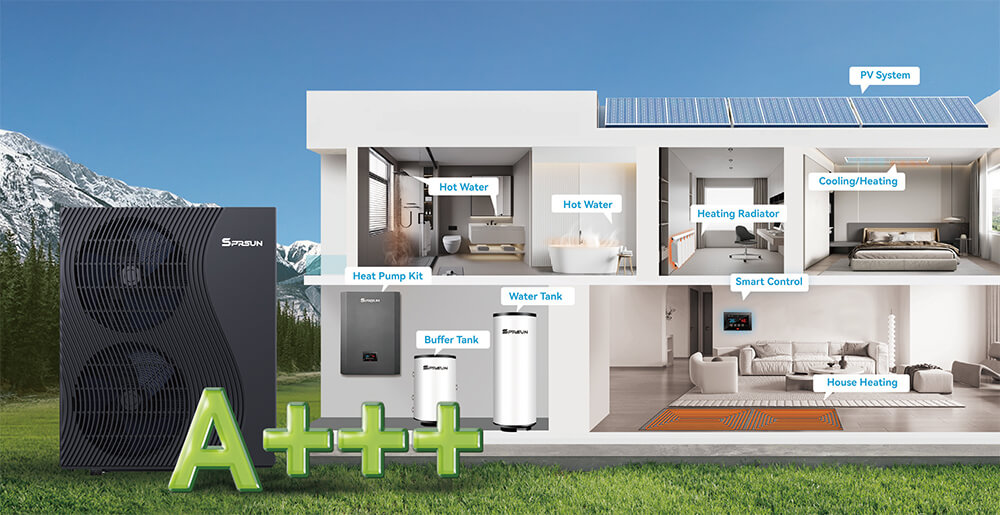 SPRSUN betaalbare R290 warmtepomp Greenergy serie-3