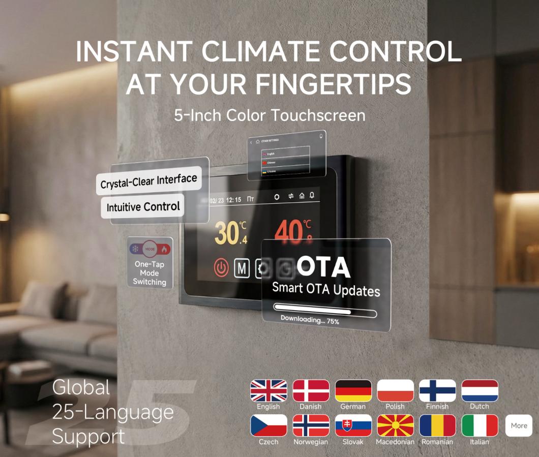 intelligente verwarming-3.jpg