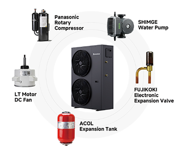 Multifunctionele R32-warmtepomp belangrijkste componenten