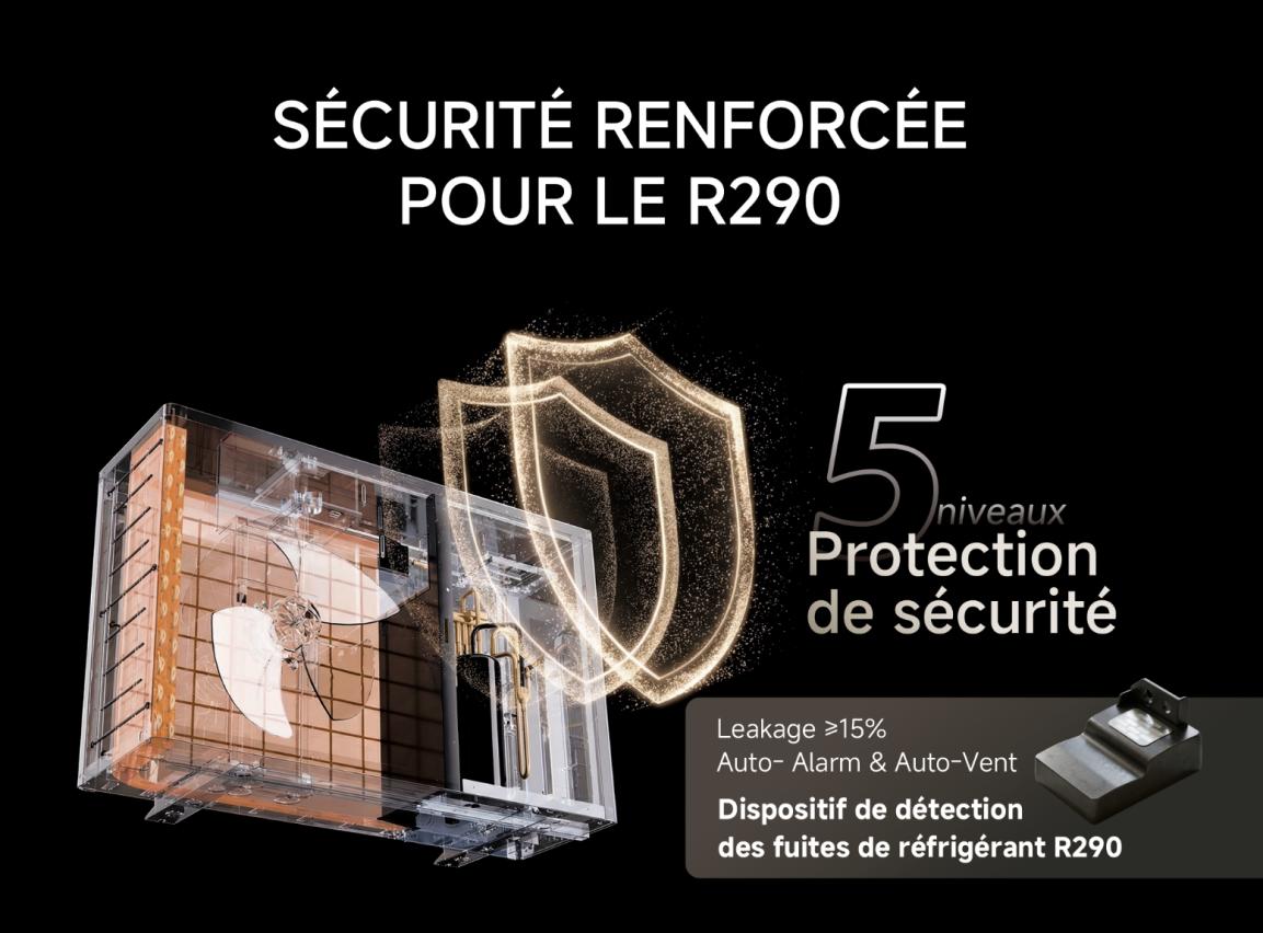 Franse warmtepompmarkt 2026: overheidsstimulansen, installatieregels en zakelijke kansen