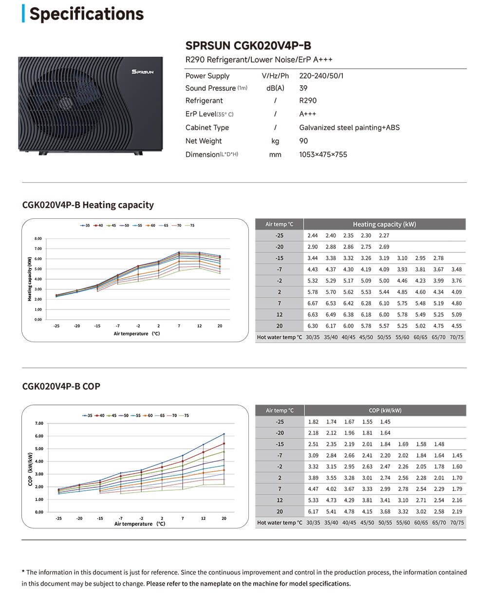 SPRSUN_R290 warmtepompspecificatie-1 