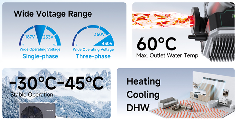 Multifunctionele R32 Warmtepomp (Clima Pure)